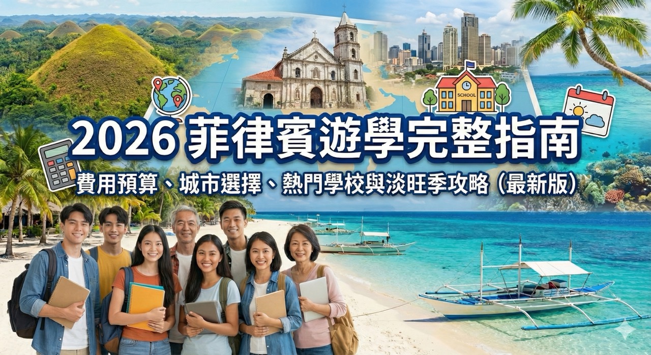 菲律賓遊學示意圖,呈現 2026 年學習英文的學生與當地特色,附帶費用和城市選擇說明