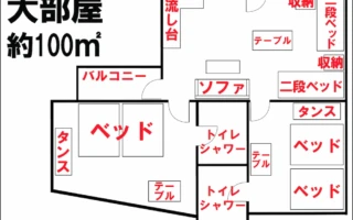 大房間佈置圖