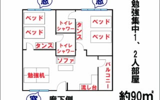 學習密集型1/2人房間佈局圖